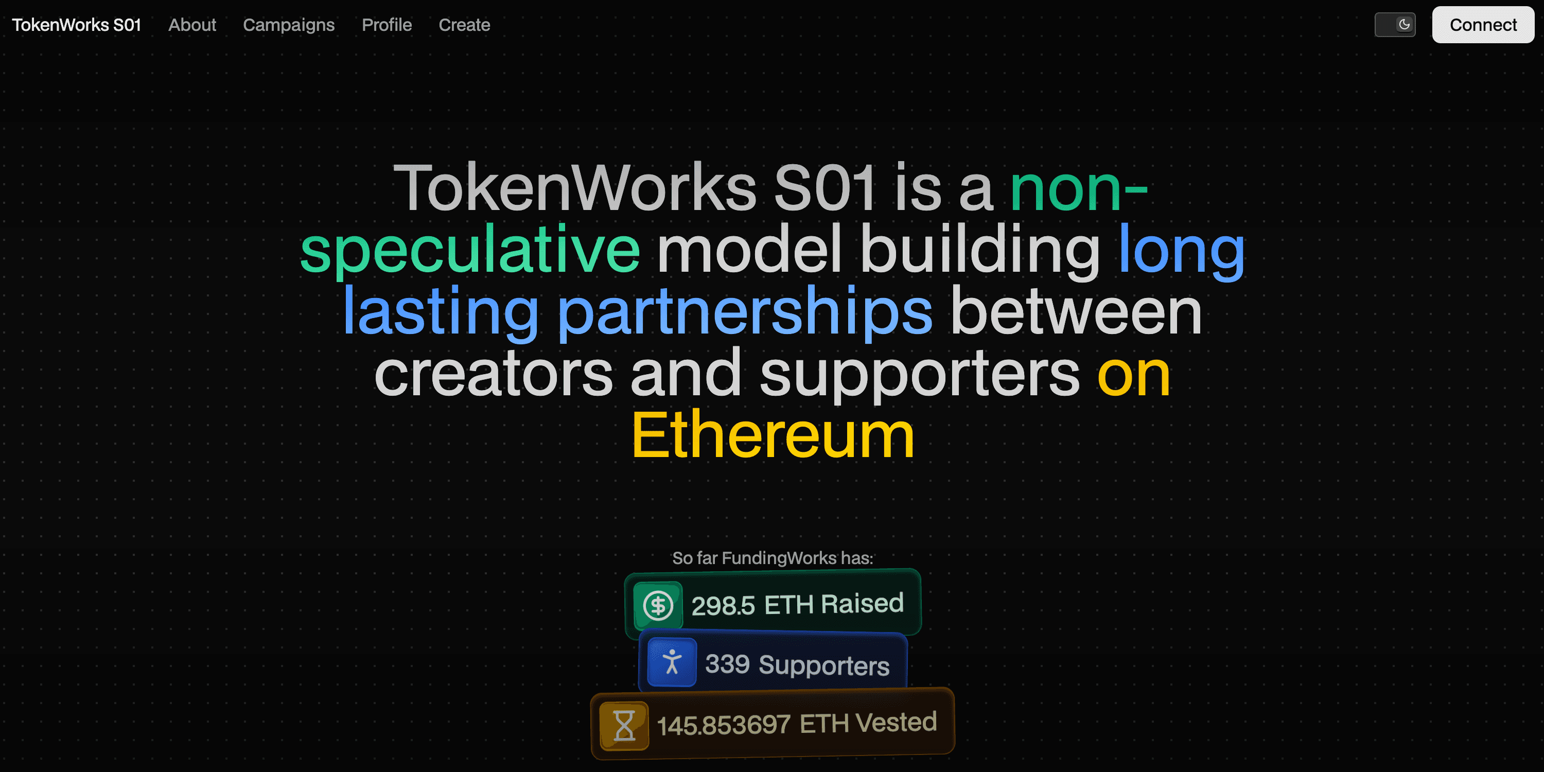 FundingWorks